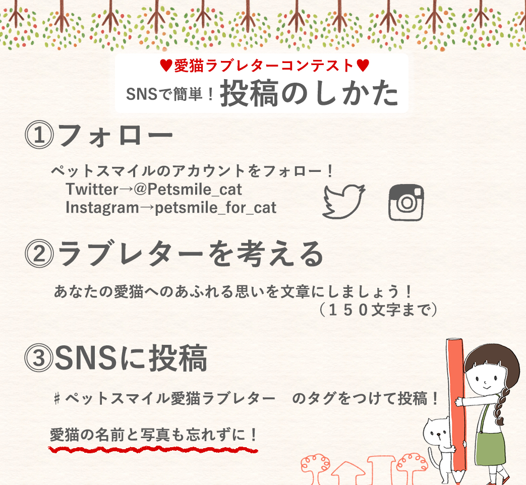 SNS投稿方法