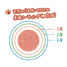 名称未設定 1