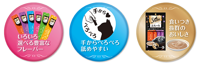 合体