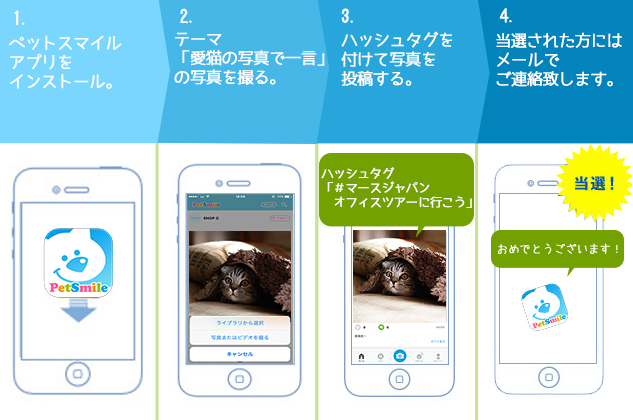 投稿流れのアプリ