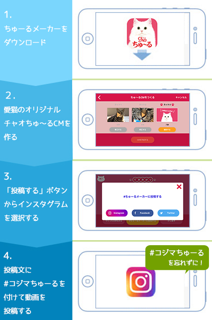 投稿流れのアプリ