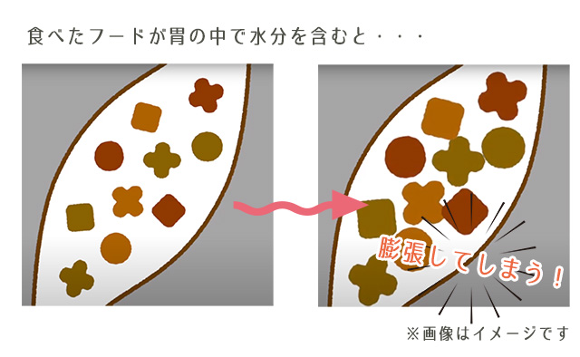 膨張