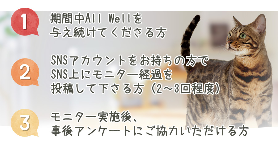 モニター条件