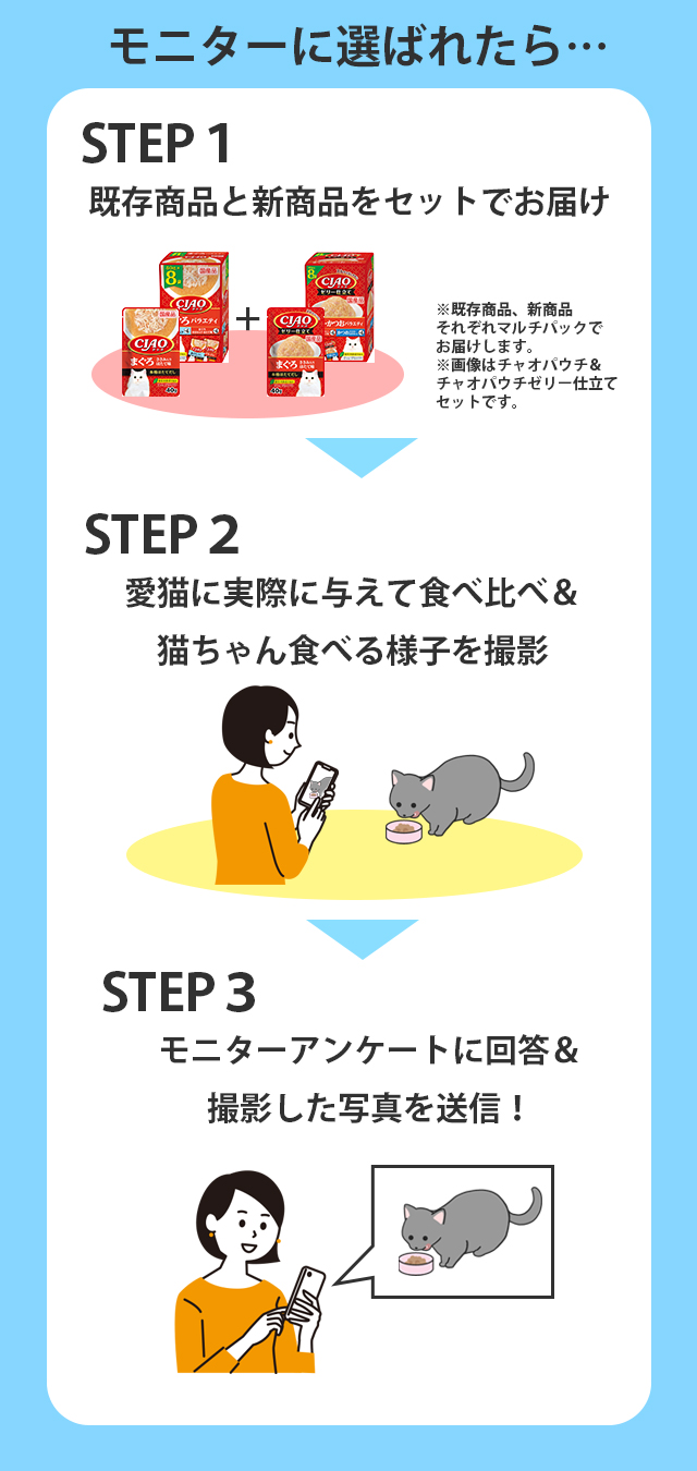 モニター手順_