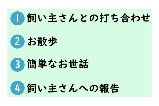 犬の散歩バイトの1日の流れ