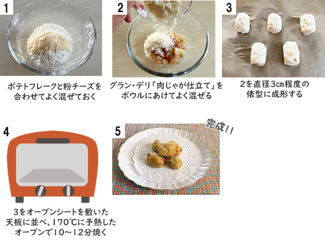 レシピ手順2